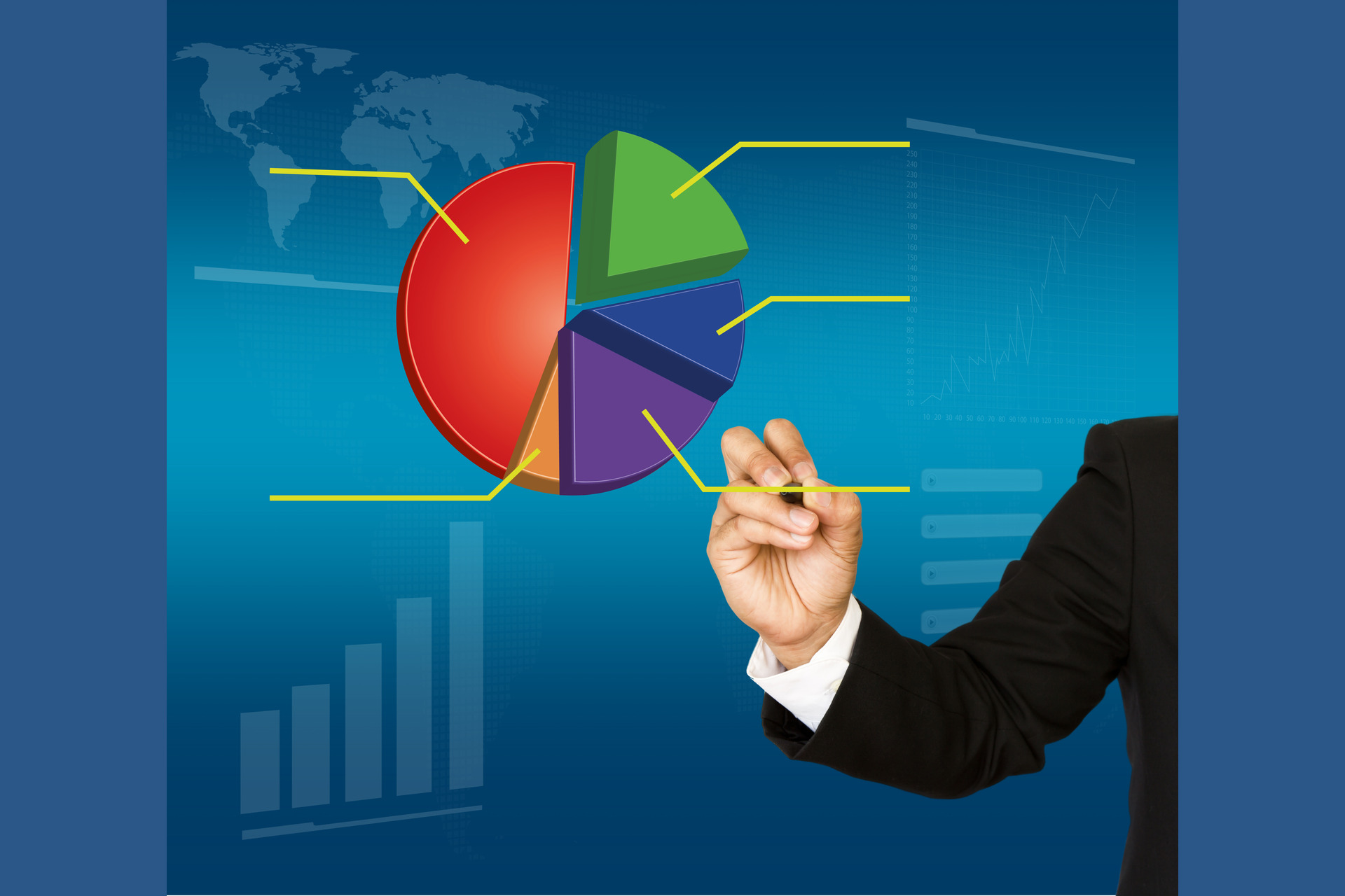What Is Asset Allocation?